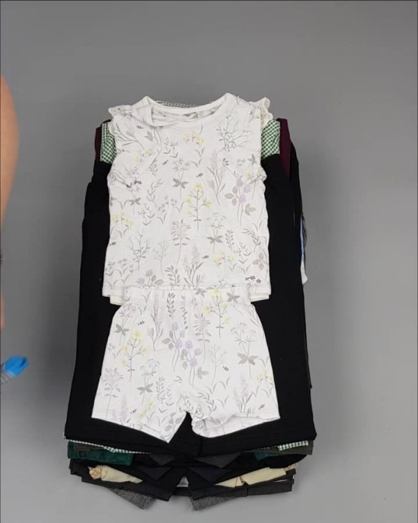 Фотография  925 - TU Kids#8 кг, ЛОТ №3578 оптом в Рязани и Рязанской области