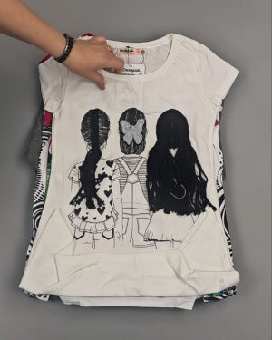 Фотография  127 - Desigual Kids Summer#25 шт, ЛОТ №11 оптом в Рязани и Рязанской области