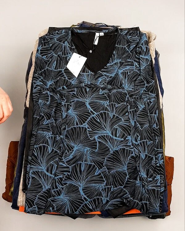 Фотография  587 - BTX 06#11,5 кг, ЛОТ №8087 оптом в Рязани и Рязанской области