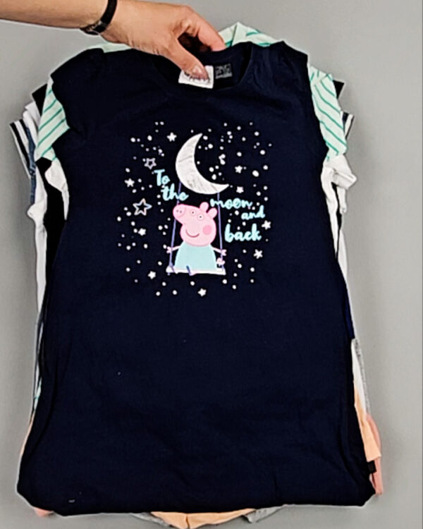 Фотография  829 - LIDL Kids Summer 114#7 кг, ЛОТ №8975 оптом в Рязани и Рязанской области